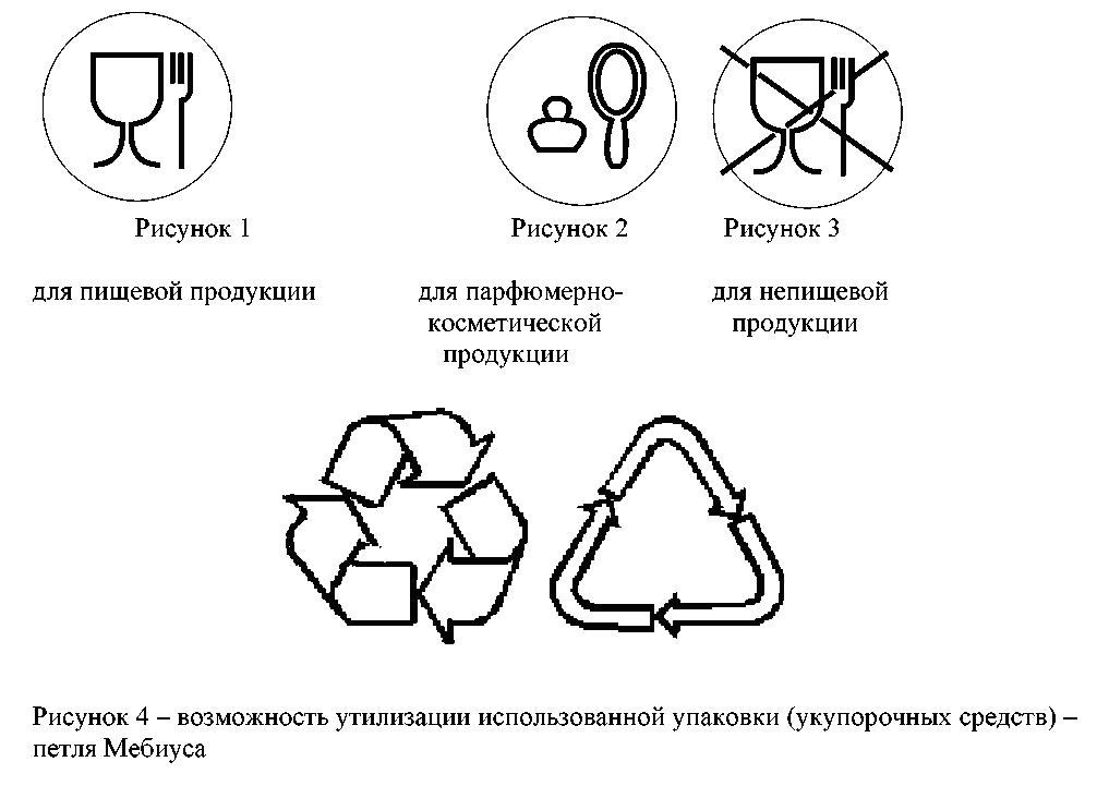 возможность утилизации использованной упаковки.JPG